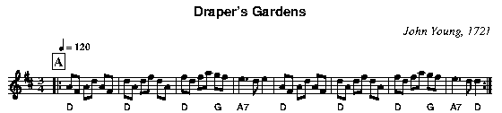Draper's Gardens