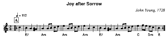 Joy after Sorrow